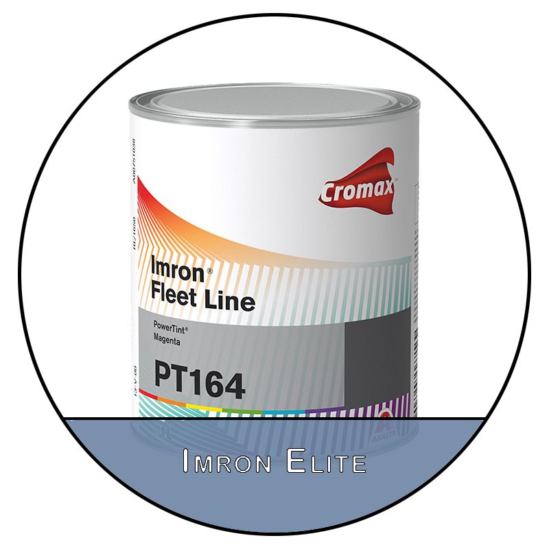 Allt om billack och dess betydelse för din bil